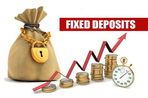 interest on fixed deposit taxability
